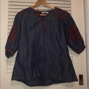 Girls Denim and Red accent dress